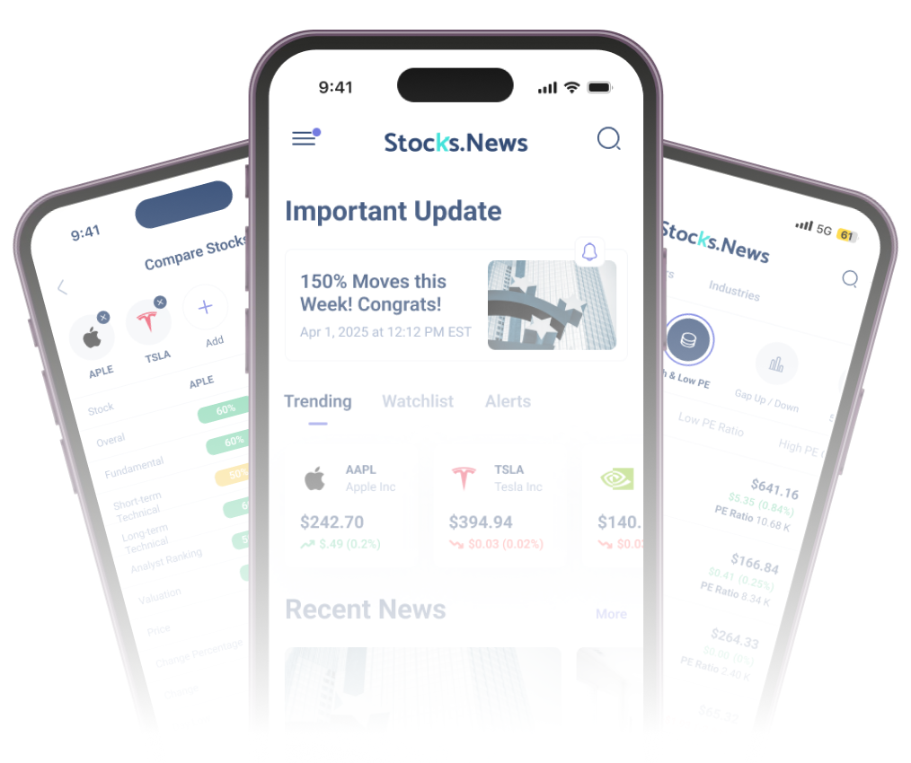 Latest Stock Market News and Updates | Stocks.News